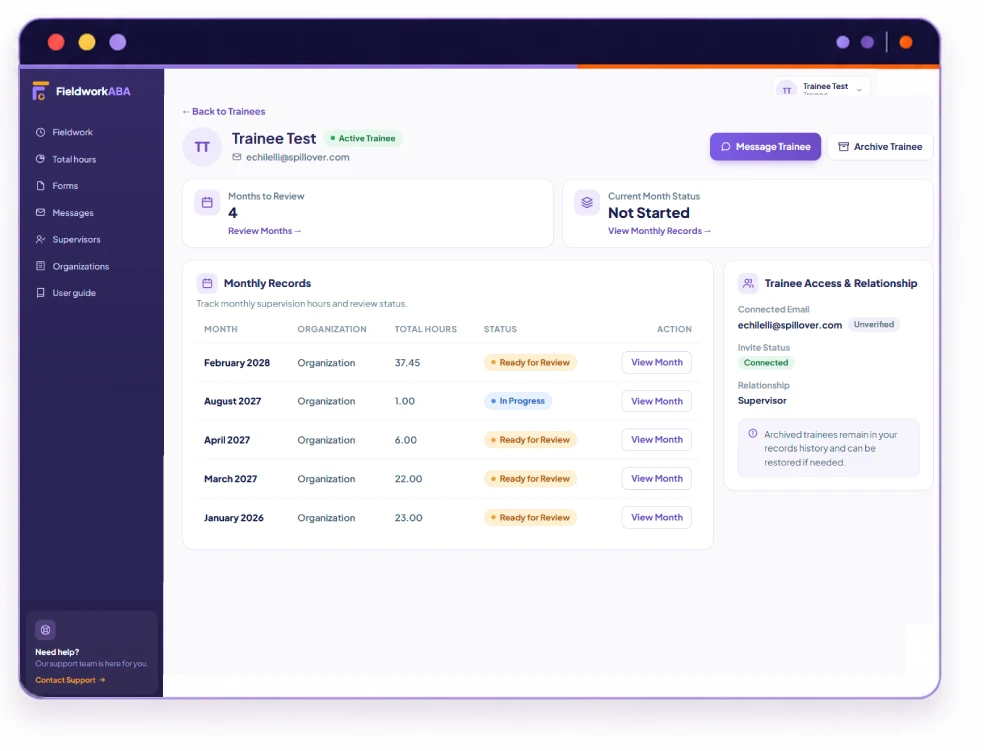 FieldworkABA supervisor dashboard showing several trainees, review status, and verification forms ready to sign.
